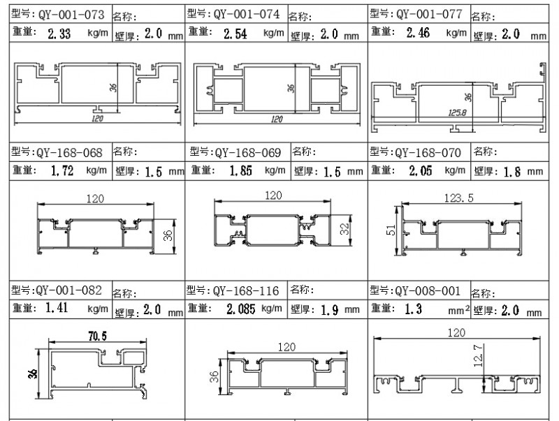 二轨120重型系列推拉门结构图-2